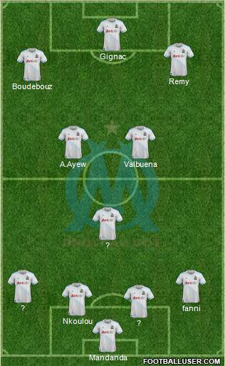 Olympique de Marseille Formation 2012