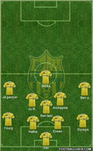 FC Nantes Formation 2012