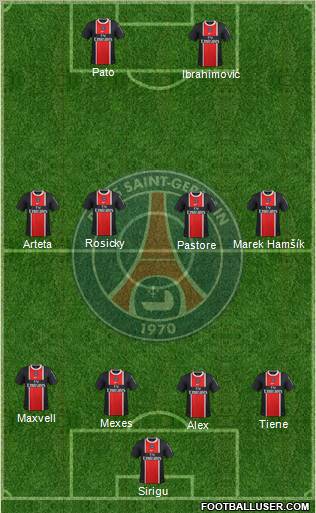 Paris Saint-Germain Formation 2012