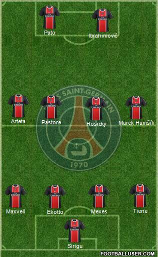 Paris Saint-Germain Formation 2012