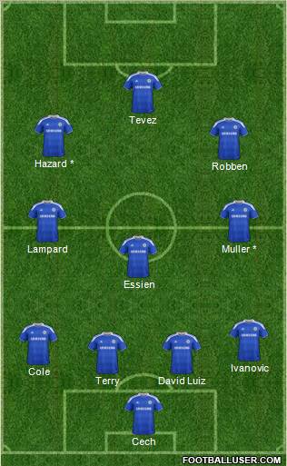 Chelsea Formation 2012