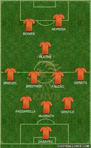 Holland Formation 2012