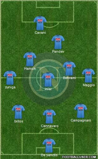 Napoli Formation 2012