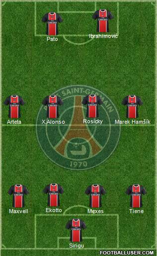 Paris Saint-Germain Formation 2012