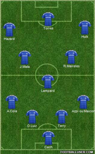 Chelsea Formation 2012