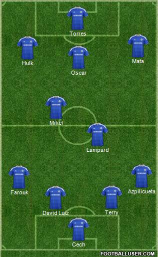 Chelsea Formation 2012