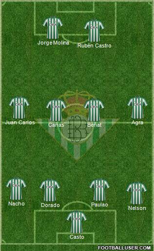 Real Betis B., S.A.D. Formation 2012