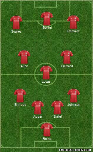 Liverpool Formation 2012