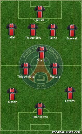 Paris Saint-Germain Formation 2012