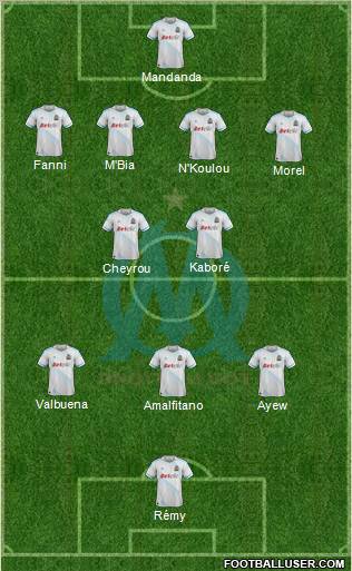Olympique de Marseille Formation 2012