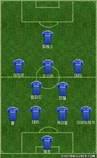 Chelsea Formation 2012