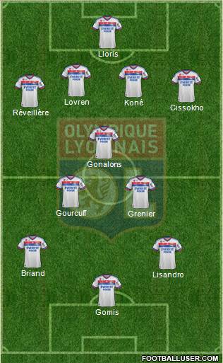 Olympique Lyonnais Formation 2012