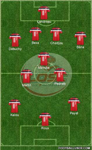 LOSC Lille Métropole Formation 2012