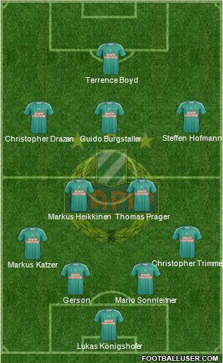 SK Rapid Wien football formation