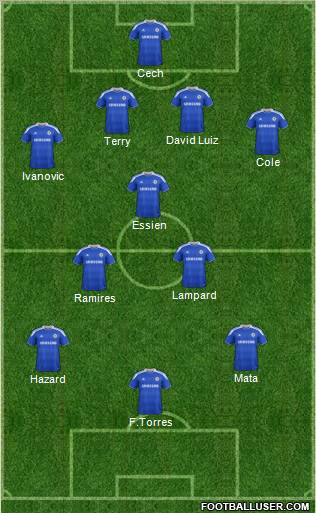 Chelsea Formation 2012