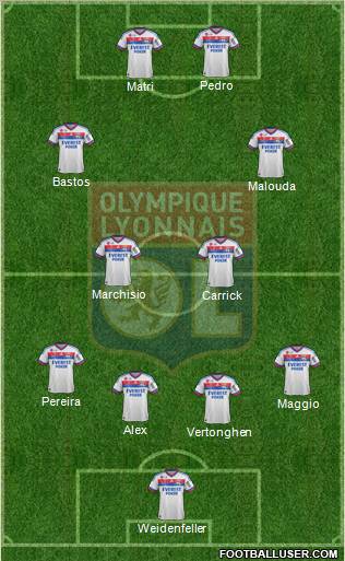 Olympique Lyonnais Formation 2012