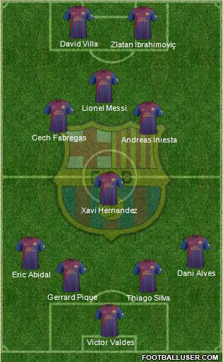 F.C. Barcelona Formation 2012