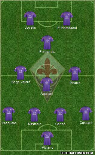 Fiorentina Formation 2012