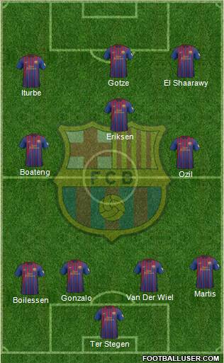 F.C. Barcelona Formation 2012