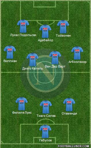 Napoli Formation 2012