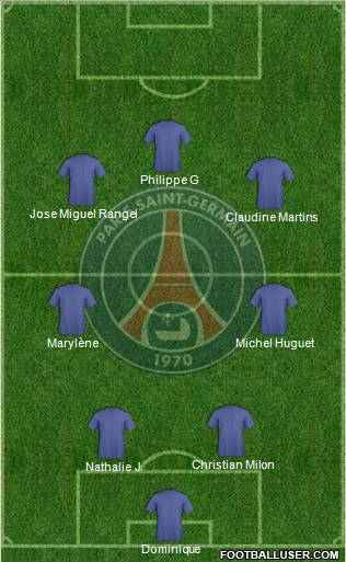 Paris Saint-Germain Formation 2012