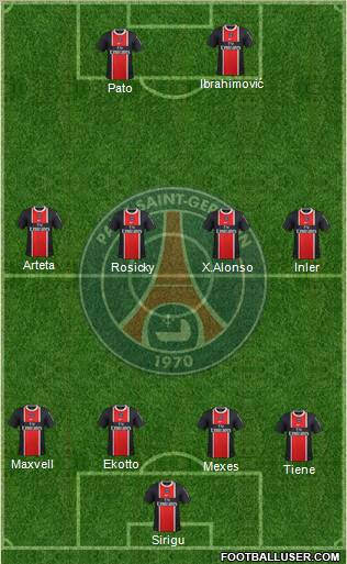 Paris Saint-Germain Formation 2012