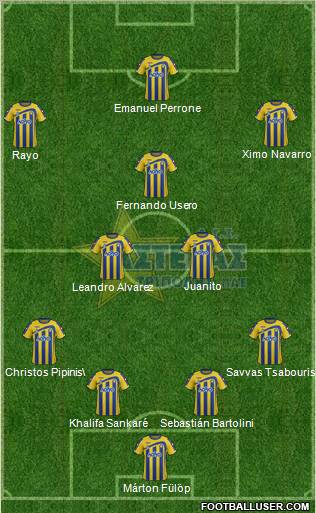 AGS Asteras Tripolis Formation 2012