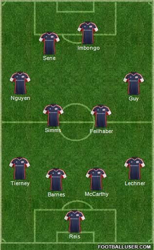 New England Revolution Formation 2012