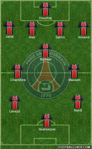 Paris Saint-Germain Formation 2012