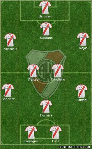 River Plate Formation 2012