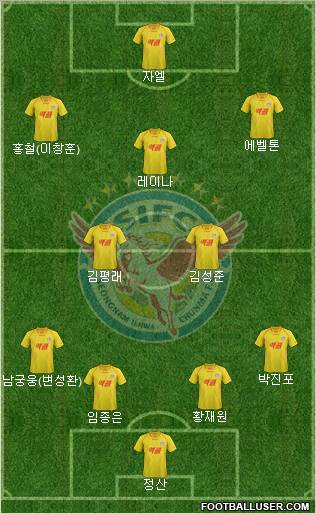 Seongnam Ilhwa Chunma Formation 2012