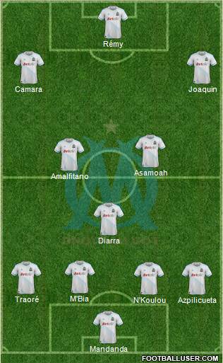 Olympique de Marseille Formation 2012