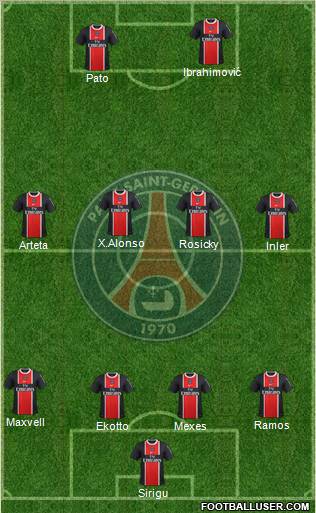 Paris Saint-Germain Formation 2012