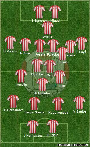 Zamora C.F. Formation 2012