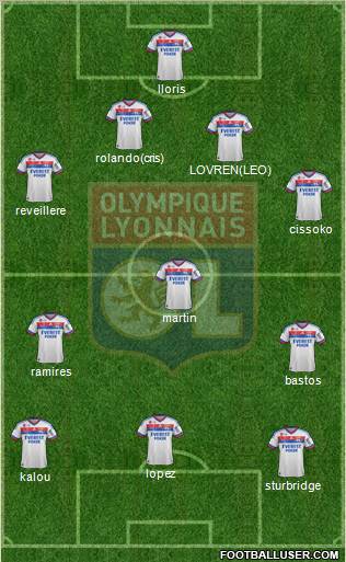Olympique Lyonnais Formation 2012