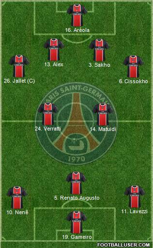 Paris Saint-Germain Formation 2012