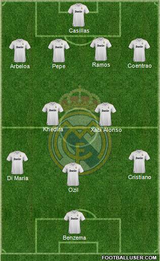 Real Madrid C.F. Formation 2012