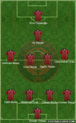 Çorumspor Formation 2012