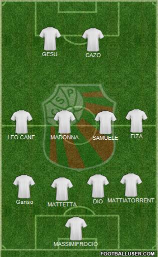 SC São Paulo Formation 2012