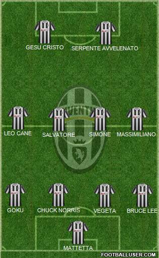 Juventus Formation 2012