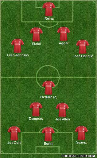 Liverpool Formation 2012