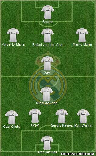 Real Madrid C.F. Formation 2012