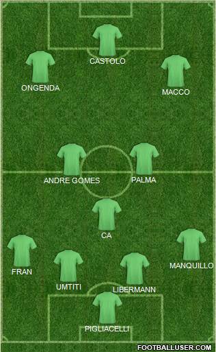 Pro Evolution Soccer Team Formation 2012