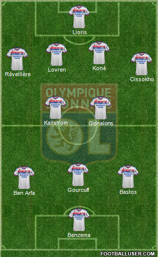 Olympique Lyonnais Formation 2012