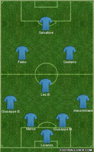 Fifa Team Formation 2012