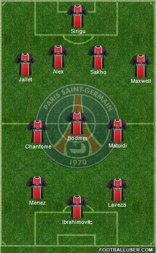 Paris Saint-Germain Formation 2012