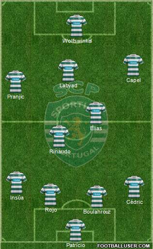 Sporting Clube de Portugal - SAD Formation 2012