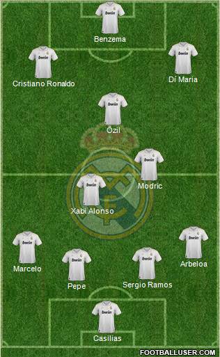 Real Madrid C.F. Formation 2012