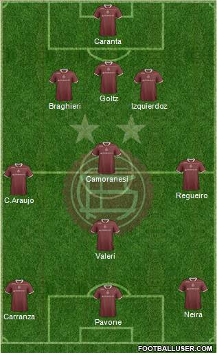 Lanús Formation 2012