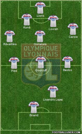 Olympique Lyonnais Formation 2012
